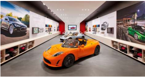 Galeries de la Capitale: Des boutiques «automobiles» à venir