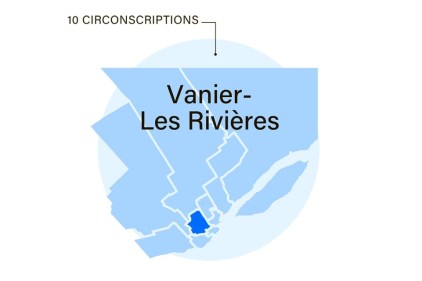 Cinq choses à savoir sur Vanier-Les Rivières pour les élections