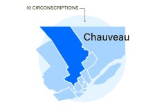 La parole aux candidats de la circonscription de Chauveau